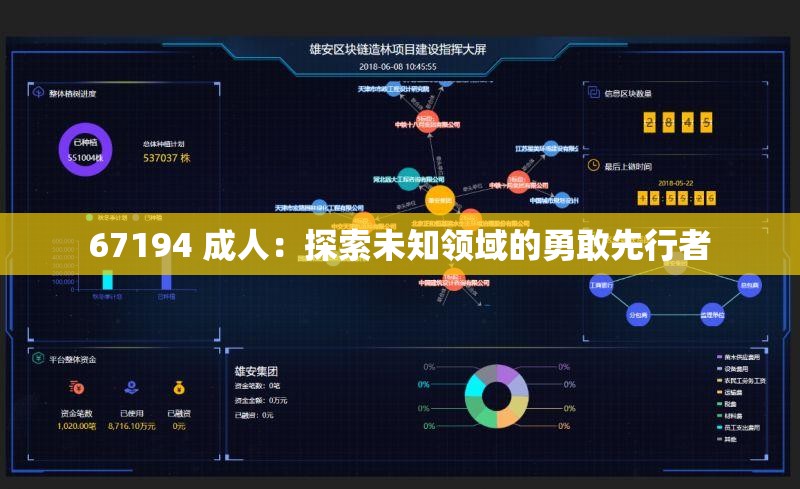 67194 成人：探索未知領域的勇敢先行者