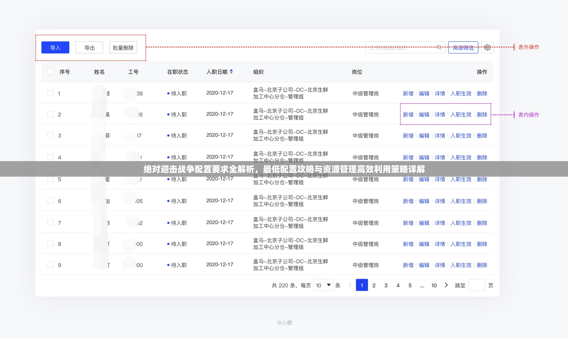 絕對(duì)迎擊戰(zhàn)爭(zhēng)配置要求全解析，最低配置攻略與資源管理高效利用策略詳解