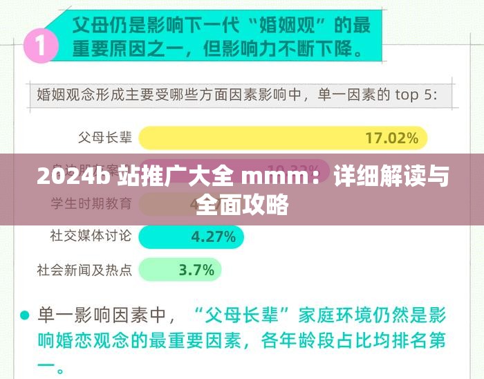 2024b 站推廣大全 mmm：詳細解讀與全面攻略