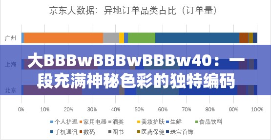 大BBBwBBBwBBBw40：一段充滿神秘色彩的獨特編碼