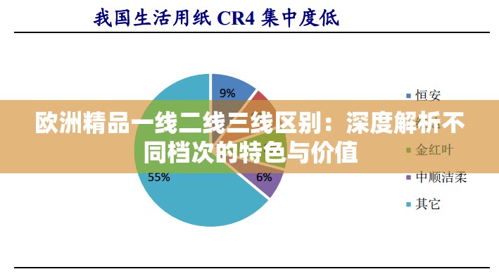 歐洲精品一線二線三線區(qū)別：深度解析不同檔次的特色與價(jià)值