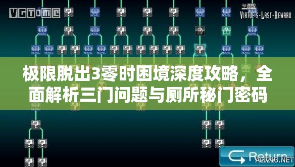 極限脫出3零時困境深度攻略，全面解析三門問題與廁所秘門密碼解法