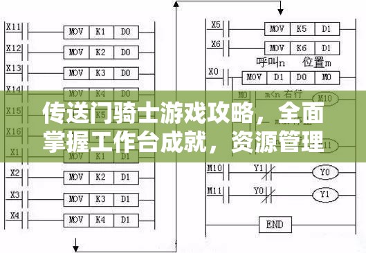 傳送門騎士游戲攻略，全面掌握工作臺成就，資源管理高效技巧及避免資源浪費策略