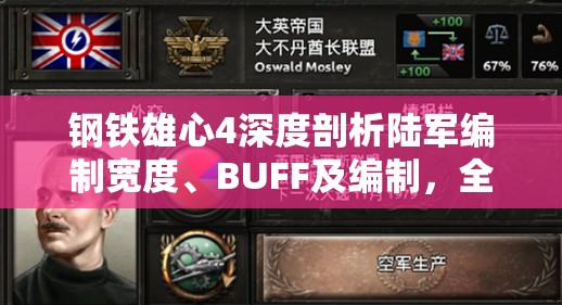 鋼鐵雄心4深度剖析陸軍編制寬度、BUFF及編制，全面解鎖制勝戰(zhàn)略之道