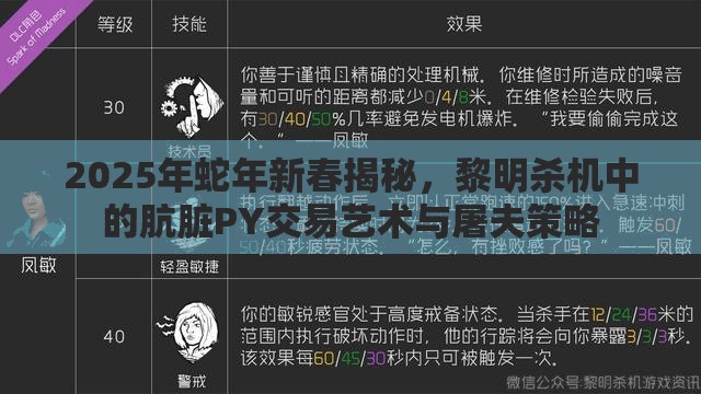 2025年蛇年新春揭秘，黎明殺機(jī)中的骯臟PY交易藝術(shù)與屠夫策略