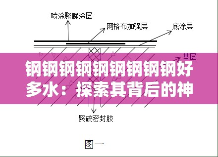 鋼鋼鋼鋼鋼鋼鋼鋼鋼好多水：探索其背后的神秘現(xiàn)象