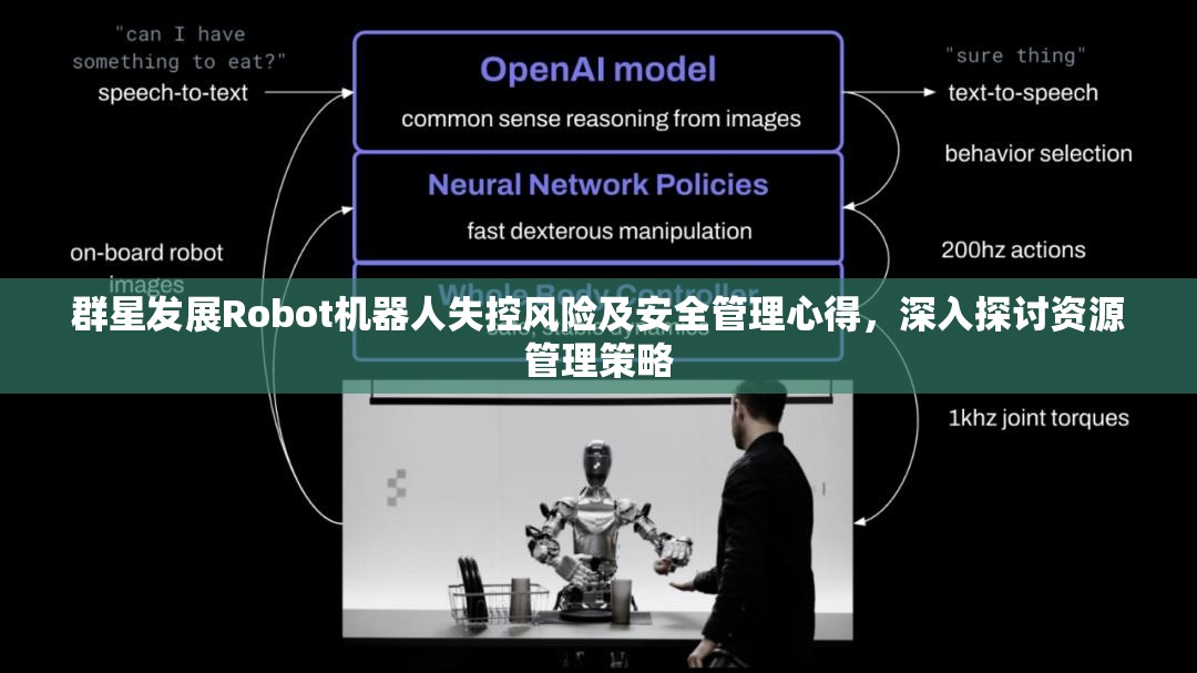 群星發(fā)展Robot機器人失控風險及安全管理心得，深入探討資源管理策略