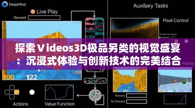 探索Ⅴideos3D極品另類的視覺盛宴：沉浸式體驗(yàn)與創(chuàng)新技術(shù)的完美結(jié)合