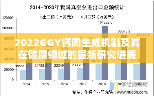 2022GGY鈣同生成機制及其在健康領(lǐng)域的最新研究進展與應用前景探討