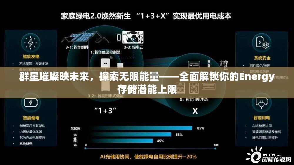 群星璀璨映未來，探索無限能量——全面解鎖你的Energy存儲潛能上限